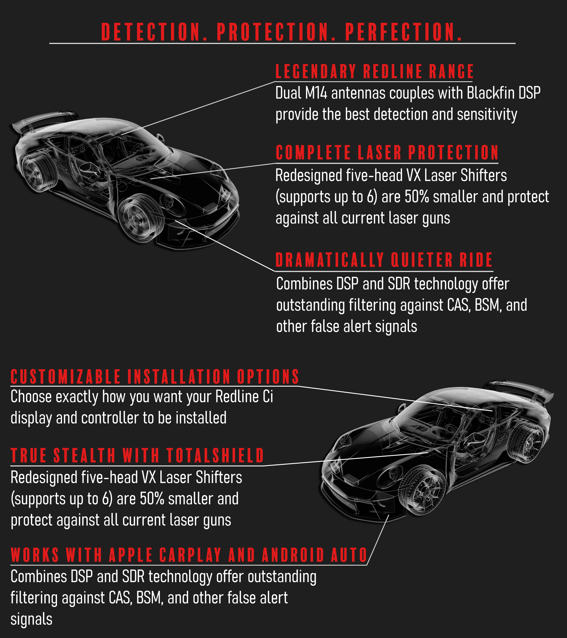 Escort Radar Detector Features