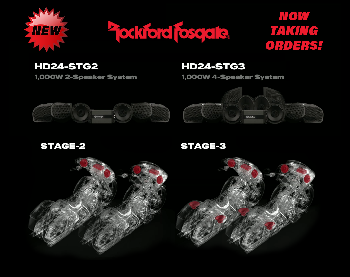 NEW Rockford Kits Now Taking Orders-Stg2stg3.psd New Rockford Fosgate Motorcycle Kits for 24+